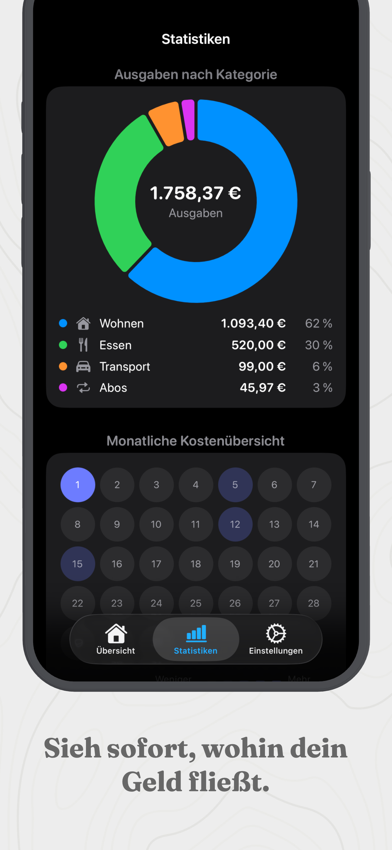 Statistik